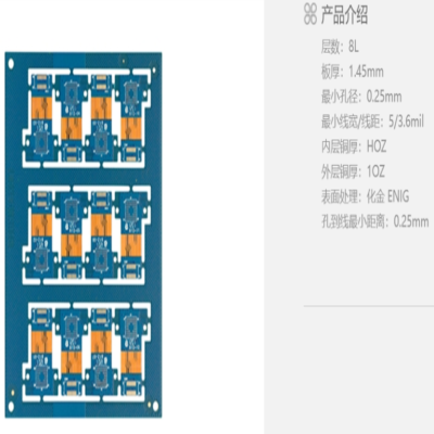 8层软硬结合板